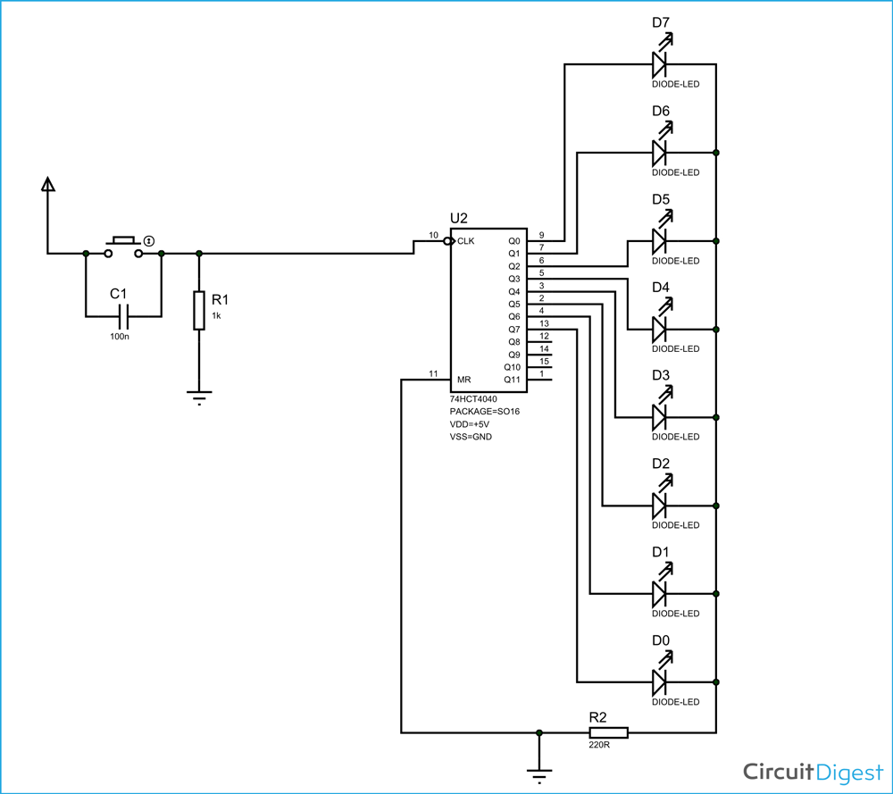 Binary Counter Circuit Diagram