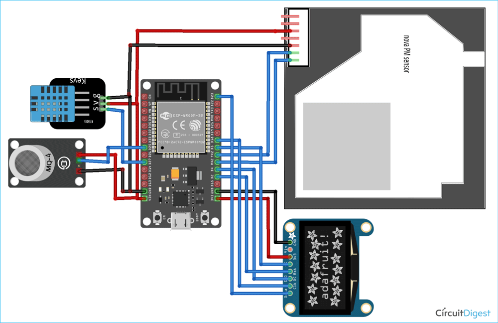 IoT Based Air Quality Monitoring System Circuit Diagram