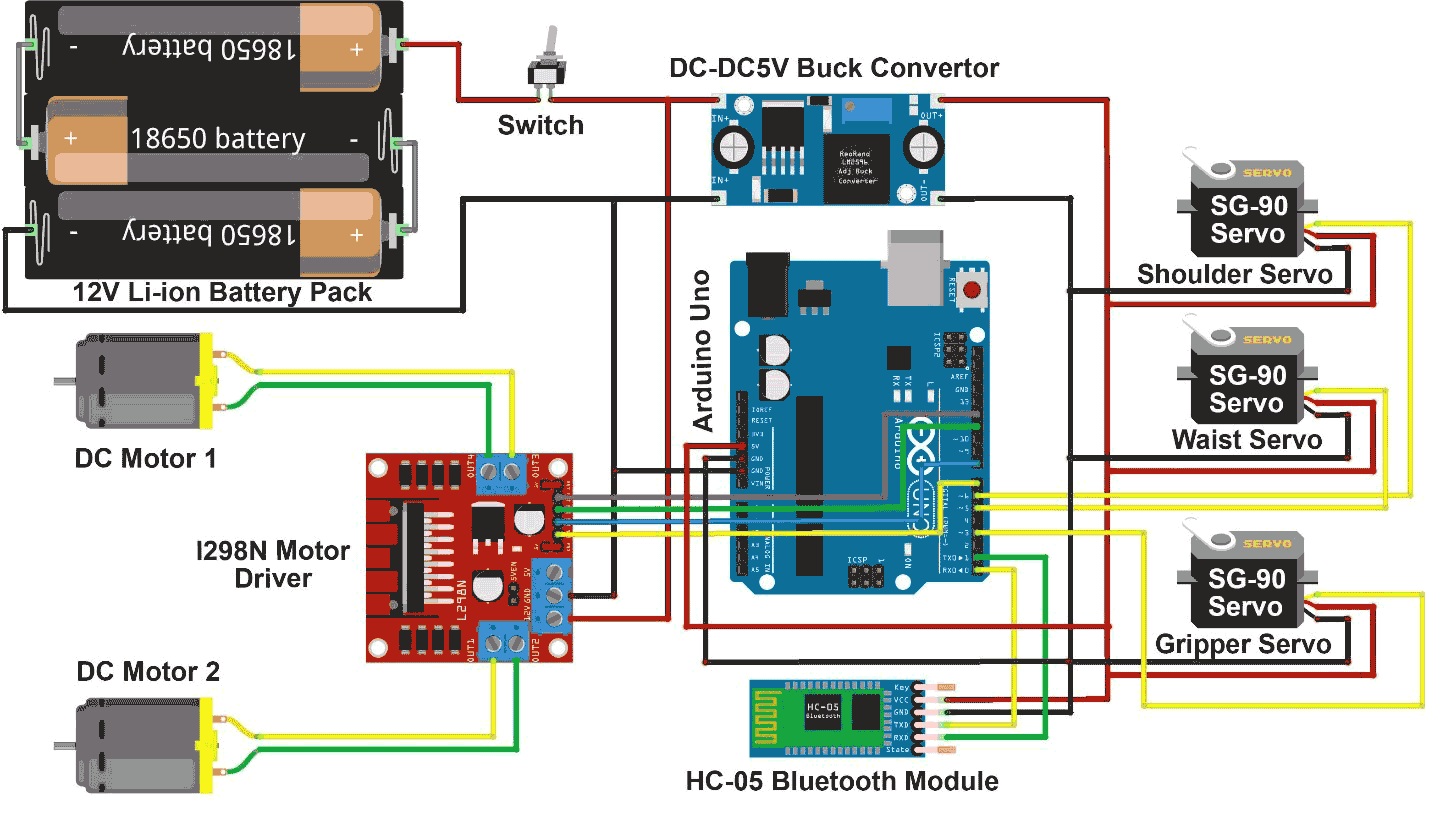 Circuit Diagram for Smart phone Controlled Robotic Arm Car using Arduino