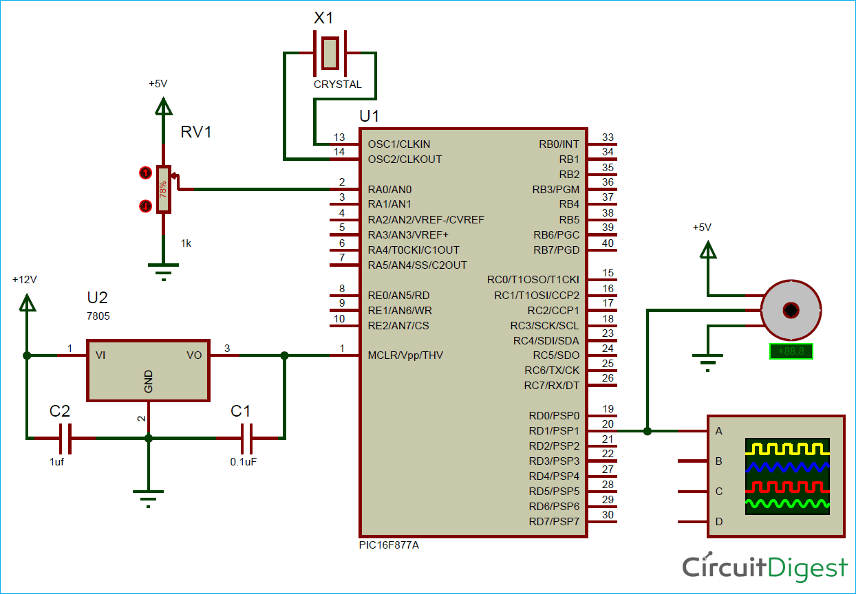 Circuit Diagram for Generating PWM signals on GPIO pins of PIC Microcontroller Controlling Servo Motor
