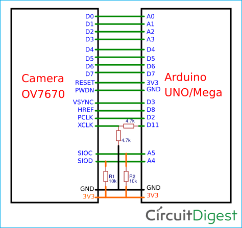 Arduino OV7670 Camera Module Circuit Diagram