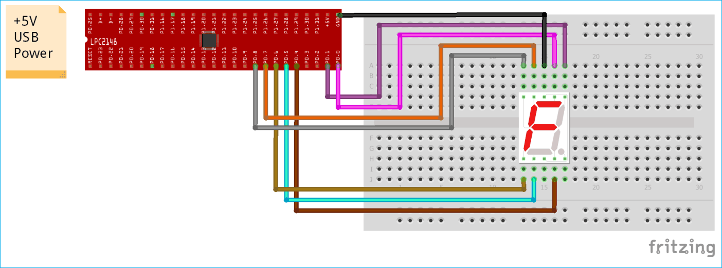 Circuit Diagram for Interfacing Seven Segment Display with ARM7-LPC2148