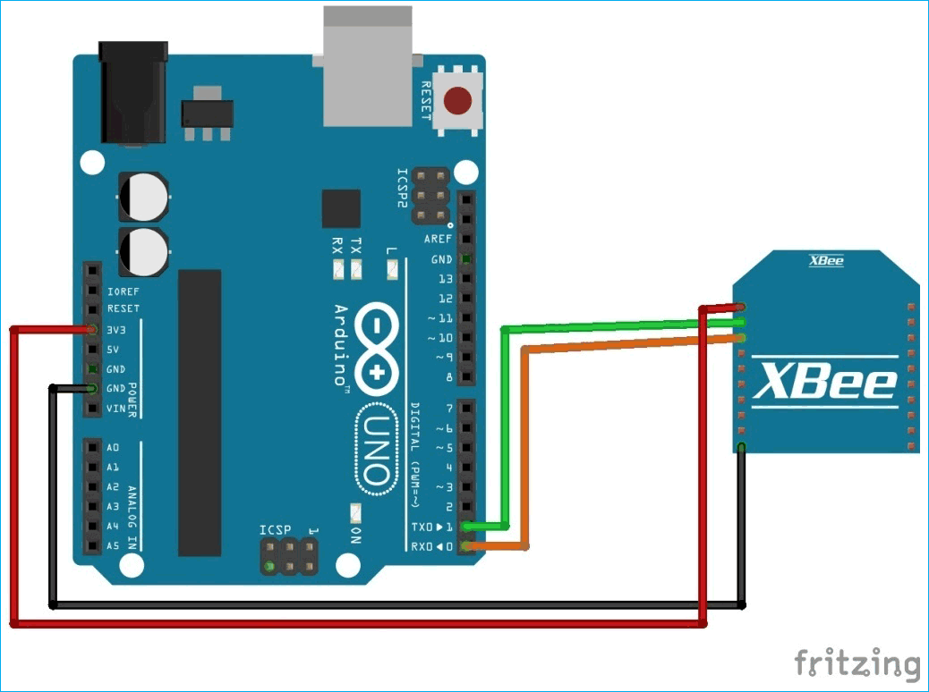 Circuit Diagram for XBee Module Interfacing with Arduino