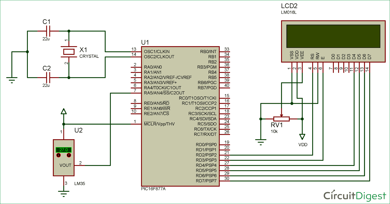 Digital Thermometer Circuit diagram using LM35 and PIC microcontroller