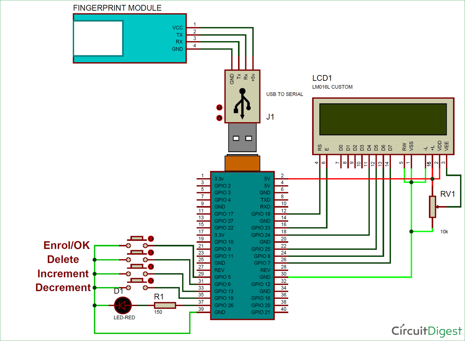 Raspberry Pi Fingerprint Sensor Interfacing Circuit diagram