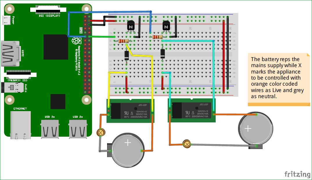IoT based Web Controlled Home Automation using Raspberry Pi circuit
