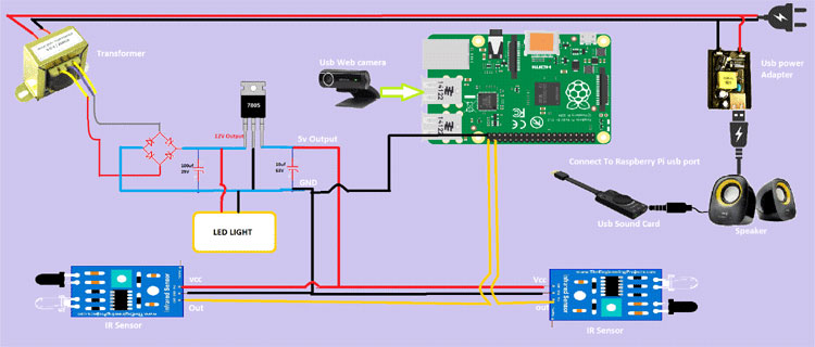 Raspberry pi Library Book Management System Circuit Diagram