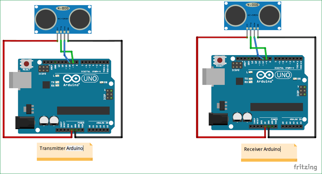 Measuring Distance between two Ultrasonic sensor using Arduino Setup diagram