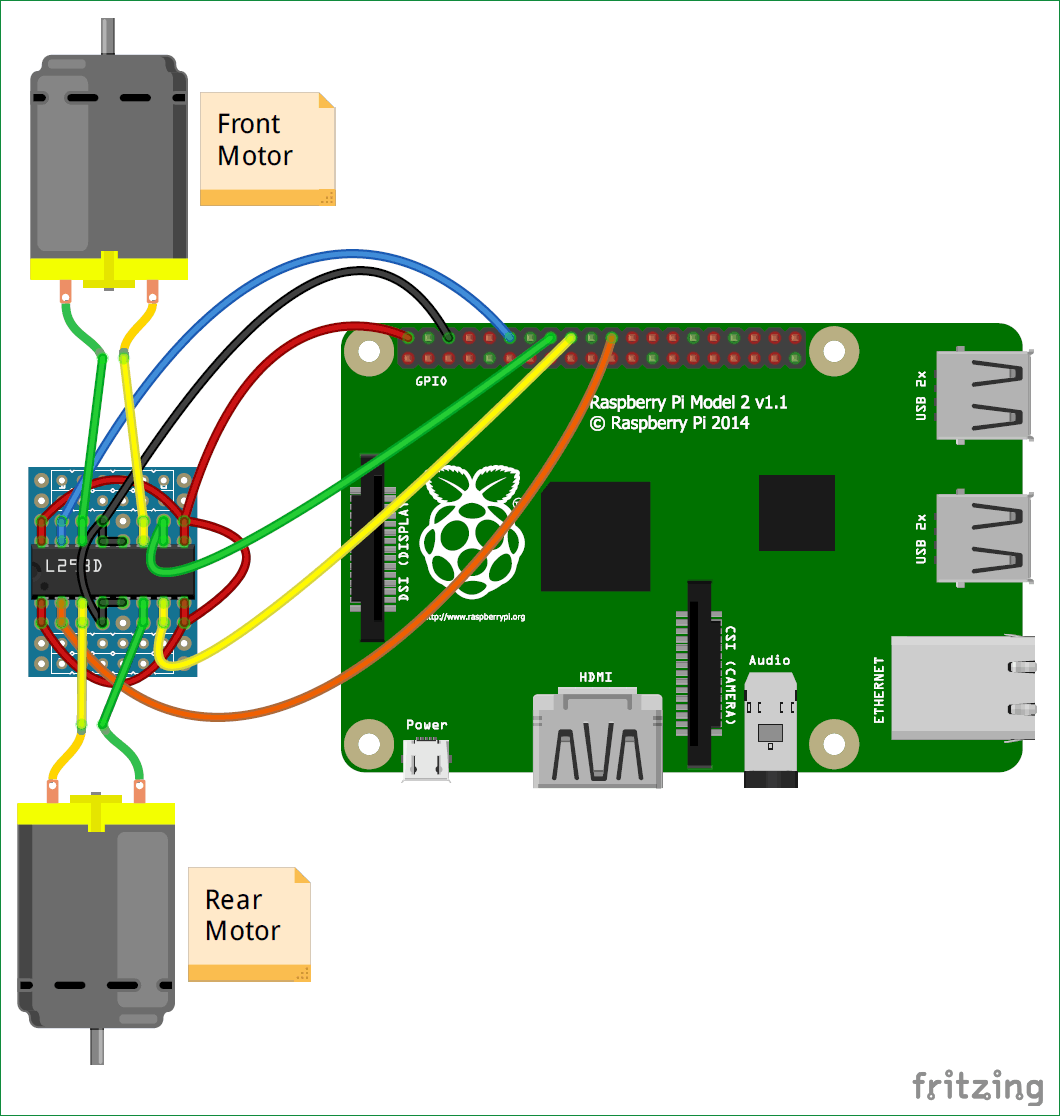 Raspberry Pi Remote Controlled Car Circuit Diagram