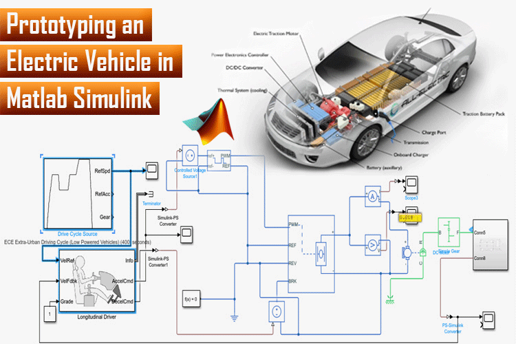 Prototyping an Electric Vehicle in MATLAB Simulink