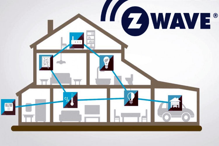 Z-Wave Protocol in Smart Home Automation Solutions  