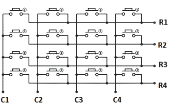 4X4 Matrix Keypad internal structure