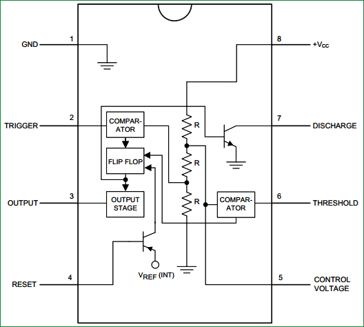 555 timer IC internal structure