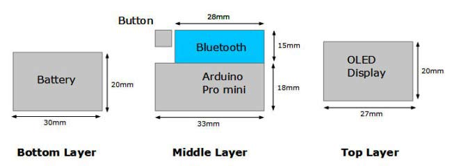 Arduino-Smart-watch-2