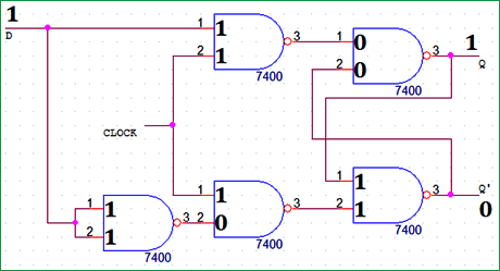 D flip-flop circuit with NAND gates example