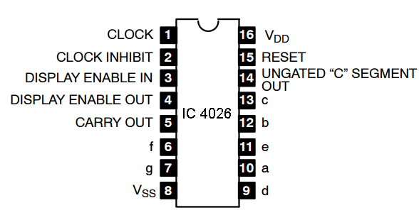 Reaction Timer Game Circuit Diagram using IC 555 and IC 4026