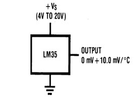 LM35 Temperature Sensor Pins