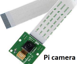 Pi Camera
