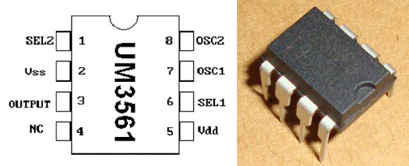 UM3561 Pin Diagram
