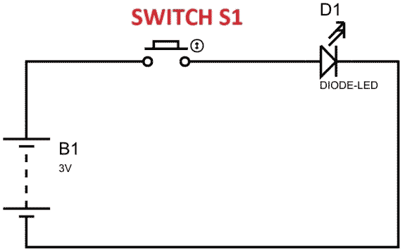 pulse width modulation circuit