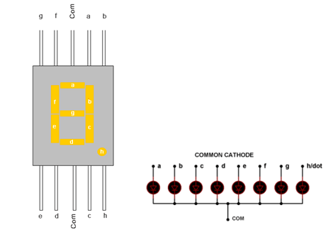 7 Segment Display Counter Circuit using IC 555 Timer IC