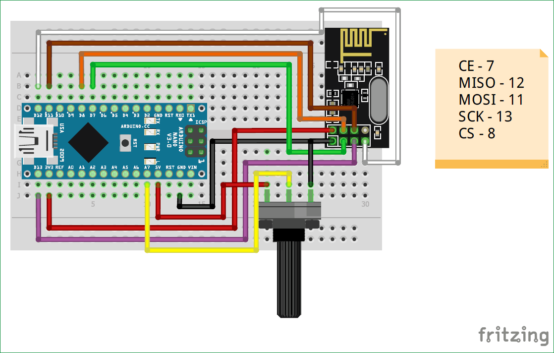Circuit Diagram of Transmitter Part for Interfacing NRF24L01 with Arduino