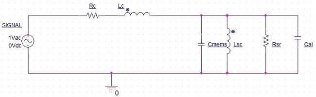 Design Speaker Equivalent RLC Circuit