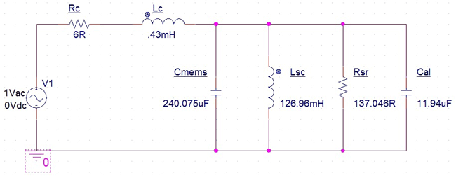 Designing RLC Equivalent Speaker Circuit with Real Data on Pspice