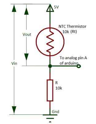 Formation of voltage divider circuit by thermistor and resistor