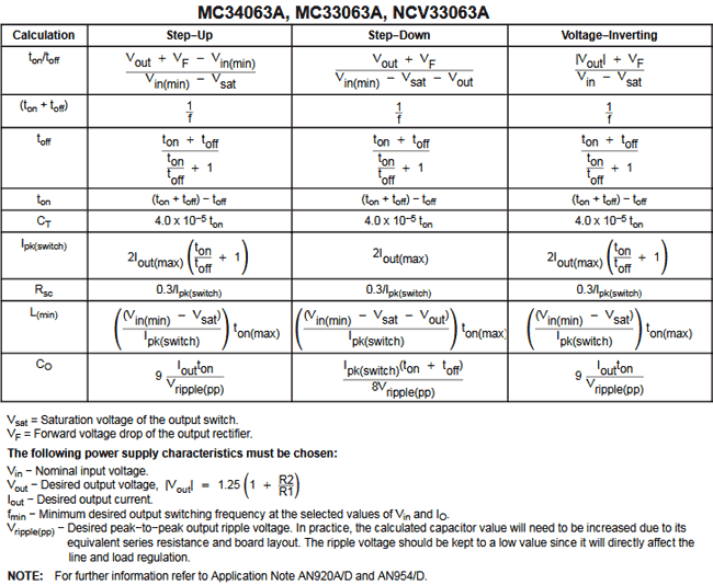 IC MC34063 Design formulae Table