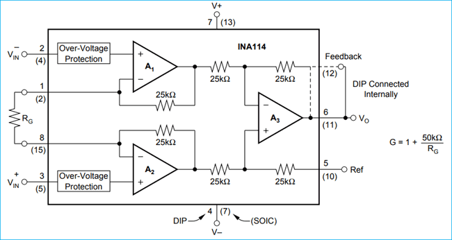 Instrumentation Amplifier IC INA114 Internal Diagram