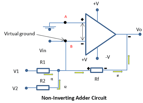 Non-Inverting Adder Circuit