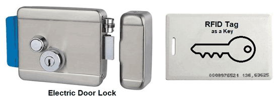 RFID Electric Door Lock
