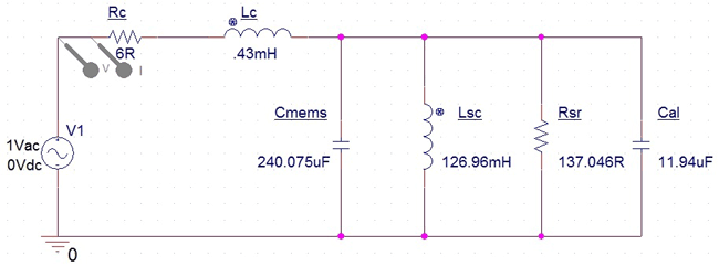 Simulate Speaker with Equivalent RLC Circuit on pspice