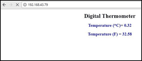 Temperature shown on web browser