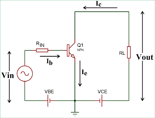 Transistor Common Emitter Configuration