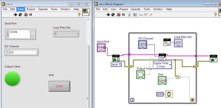 Working simulation of LED Blinking using LabVIEW