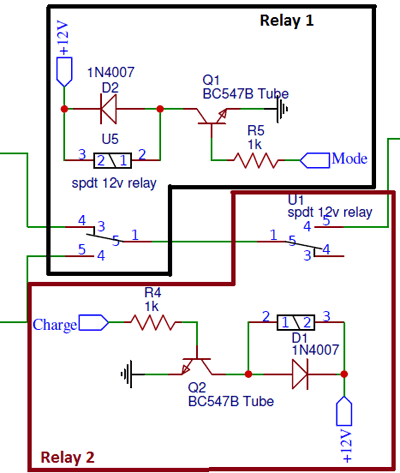 CC and CV mode for Li-ion Battery