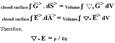 Differential form of Maxwell equation