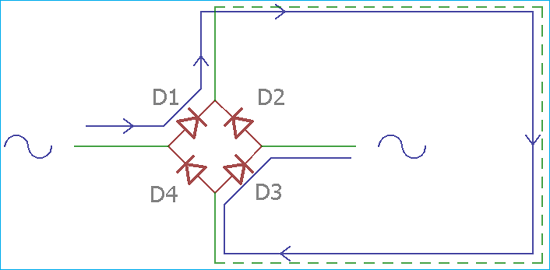 Diode-Bridge for AC to DC Converter