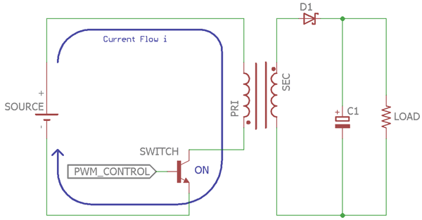 Flyback Converter Operation with HIGH Gate Pulse