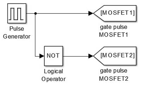 Gate Pulse Generator