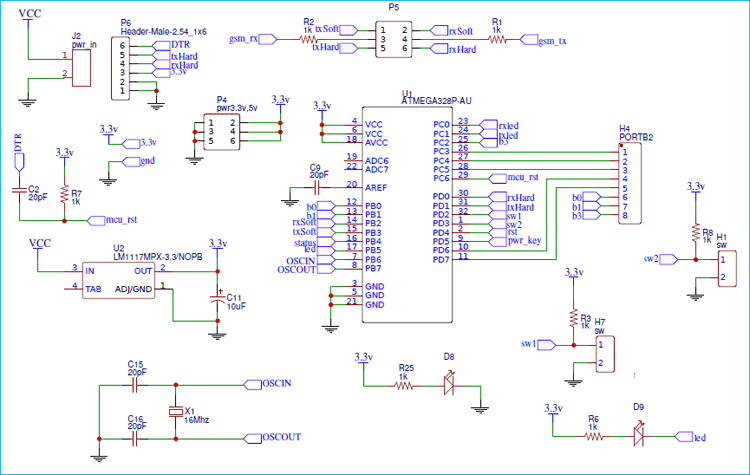 Microcontroller Side of GSM Locator Circuit Diagram
