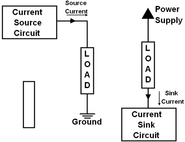 Constant Current Source and Current Sink Circuit