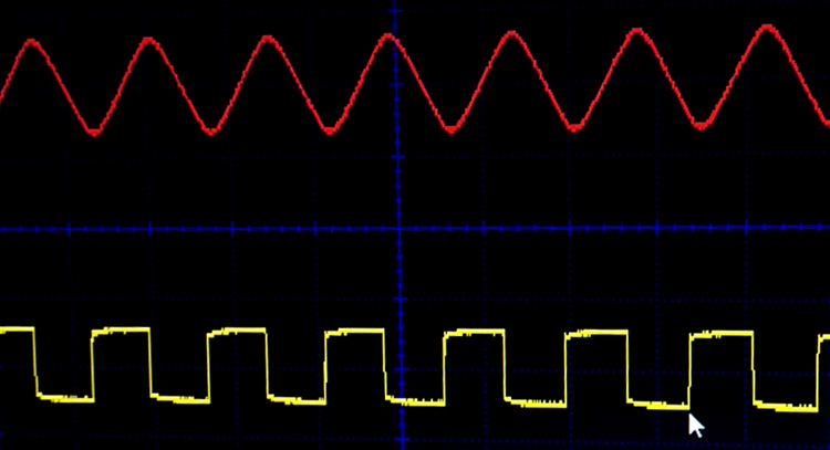 Square to Sine Wave Converter Waveforms
