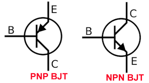 PNP and NPN BJT
