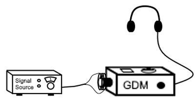 Tube GDMs usually use high impedance (2k) headphones