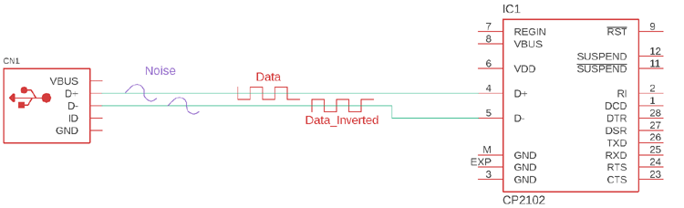 Differential Pair Routing Schematic