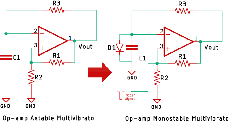 Monostable Multivibrator with Op-amp 
