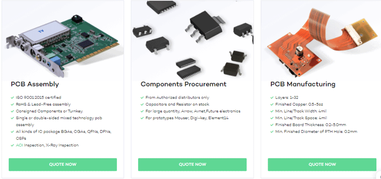 Order PCB from OurPCB